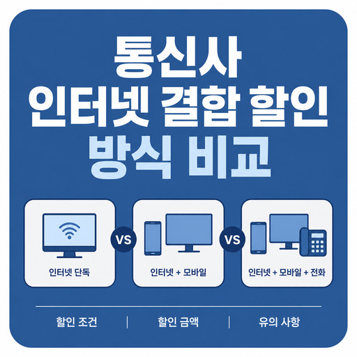 통신사-인터넷-결합-할인-방식-비교.jpg